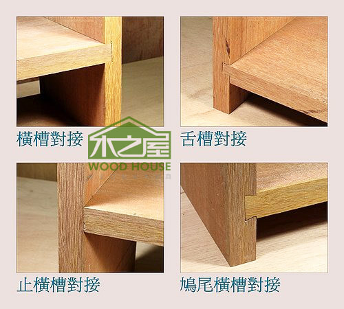 實(shí)木家具榫卯結(jié)構(gòu)